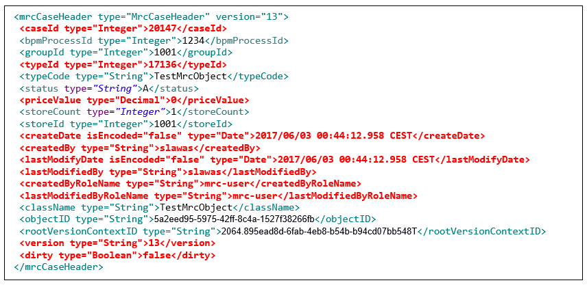 Header in the insertion request response
